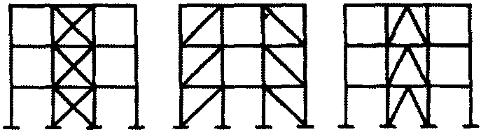 钢框架结构